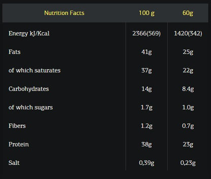 Fit Spo بروتين بار بطعم الكوكيز والكريمة قليلة الكاربوهيدرات 60غ